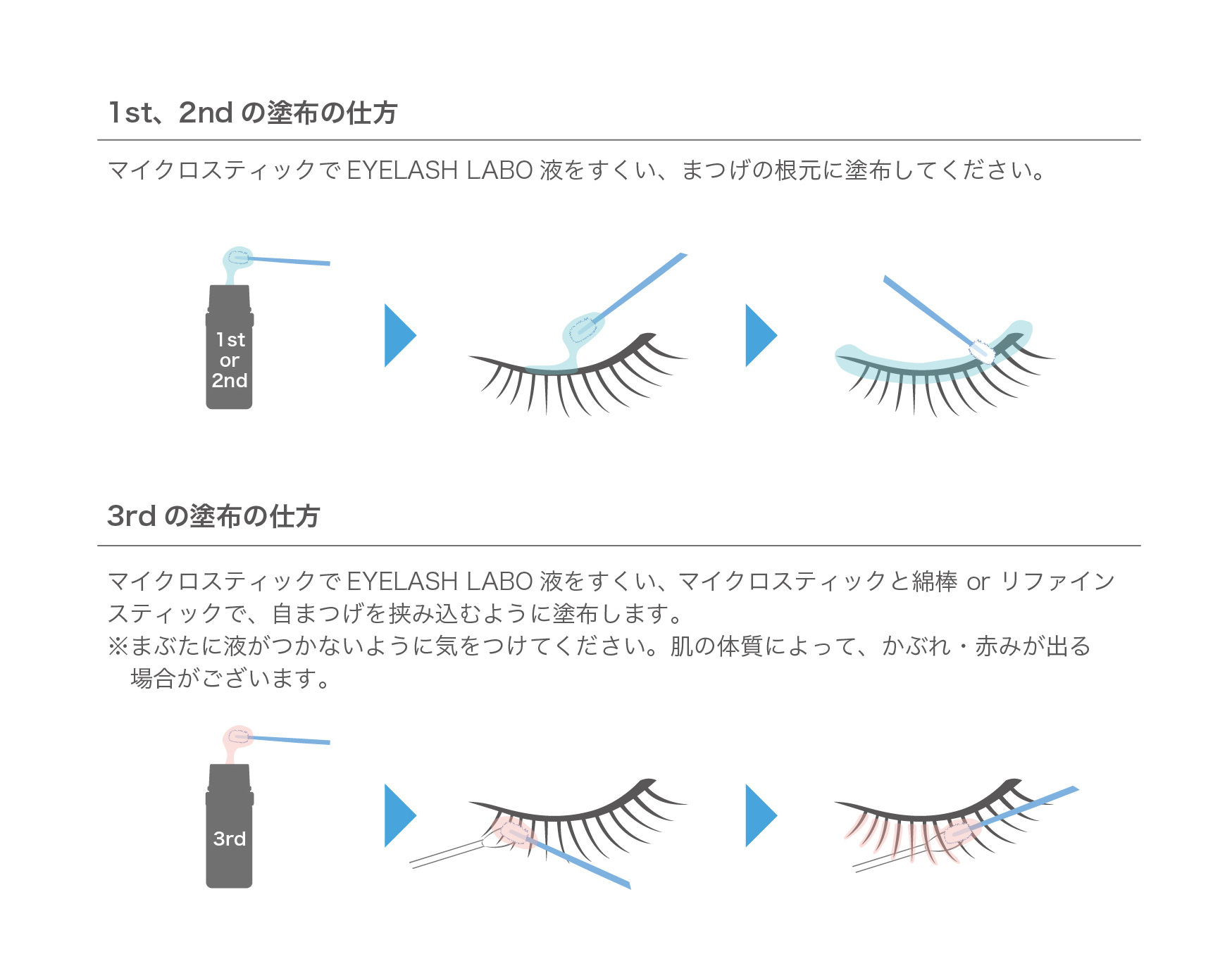 ファッション通販 アイラッシュラボ 3本セット 7LASH セブンラッシュ 7